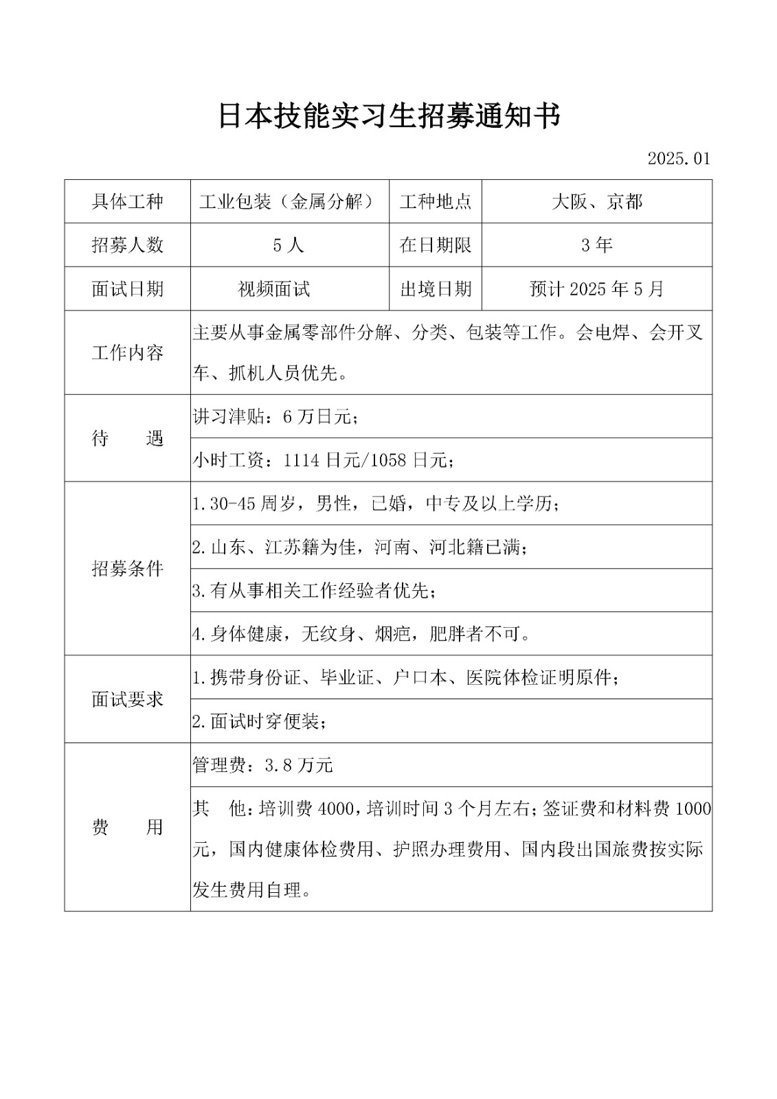 工業(yè)包裝招工簡(jiǎn)章25.01(3)_1.jpg